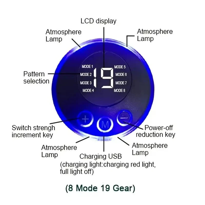 Abdominal Muscle Massager Fitness ABS Arm Training Patches Muscle Exercise Instrument USB Charging  Men Purses women Abs